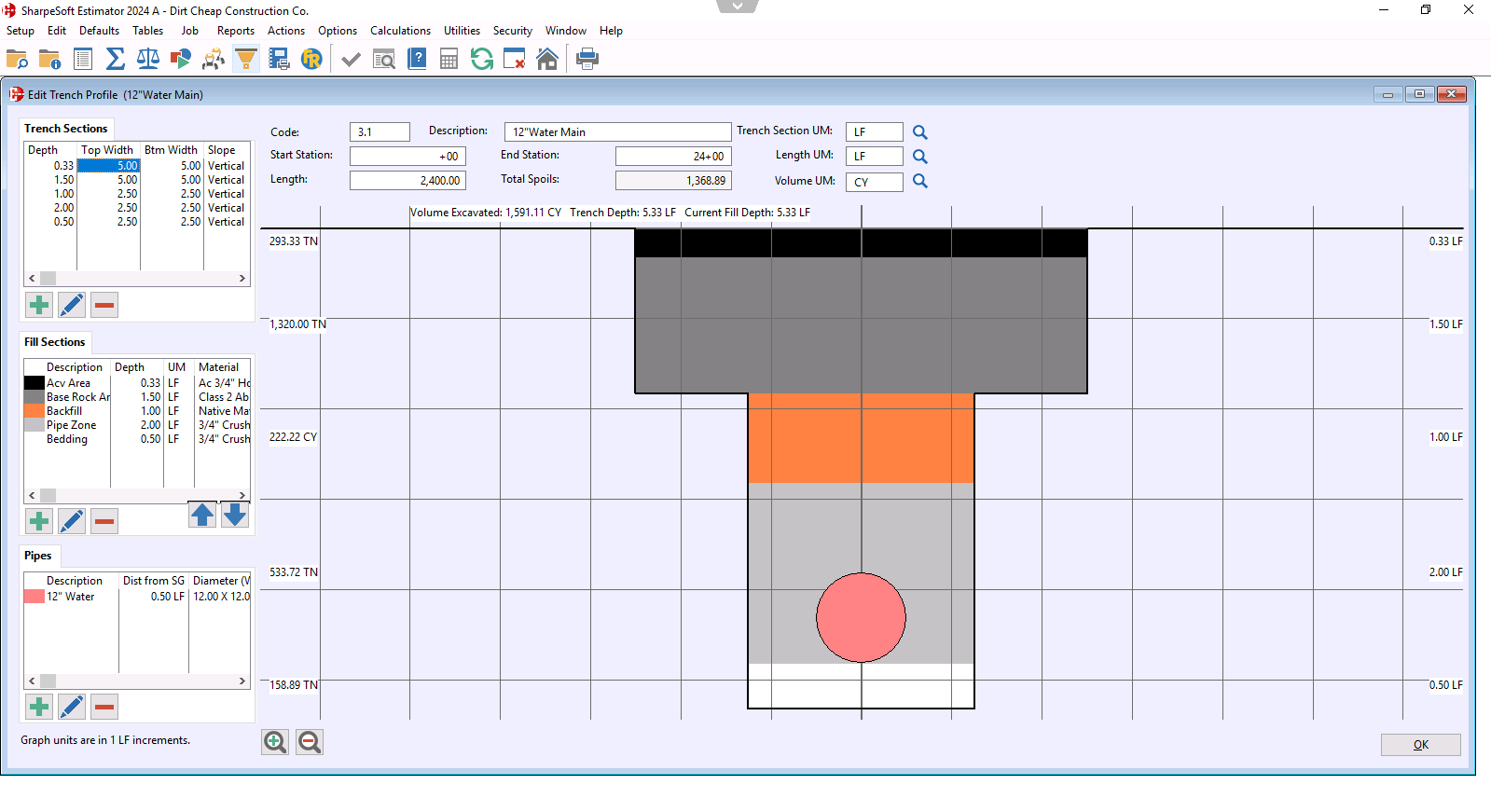 screenshot of SharpeSoft Estimator